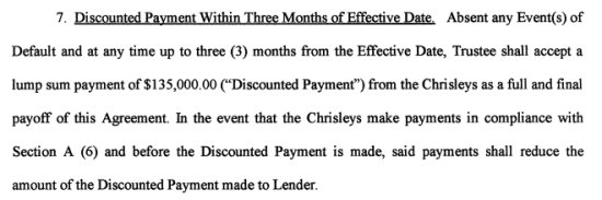 Todd Chrisley bankruptcy document
