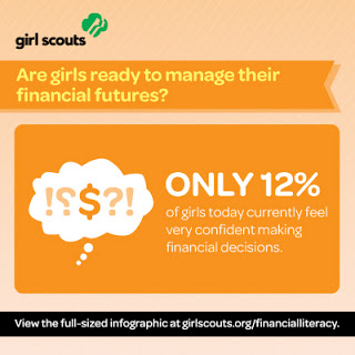 North Carolina Girl Scouts Coastal Pines Vow to Educate Girls about Financial Literacy