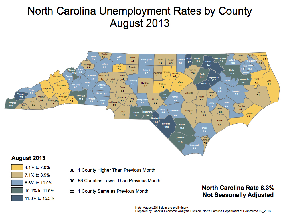How Unemployment Can Complicate the Bankruptcy Means Test
