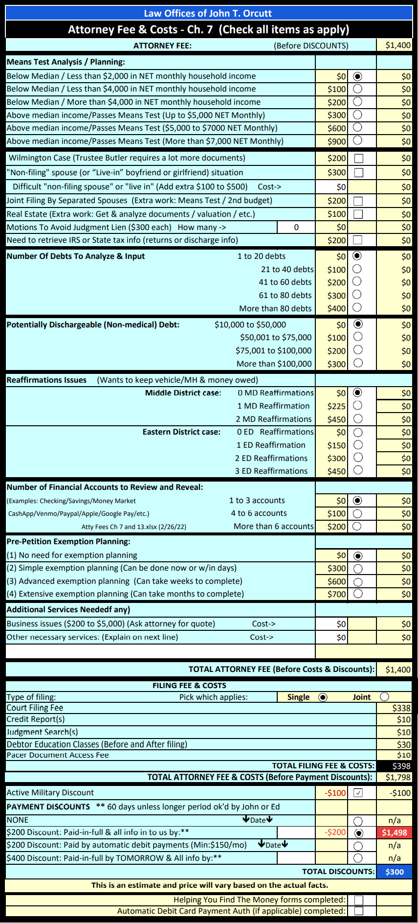 Law Offices of John T. Orcutt Chapter 7 Fees