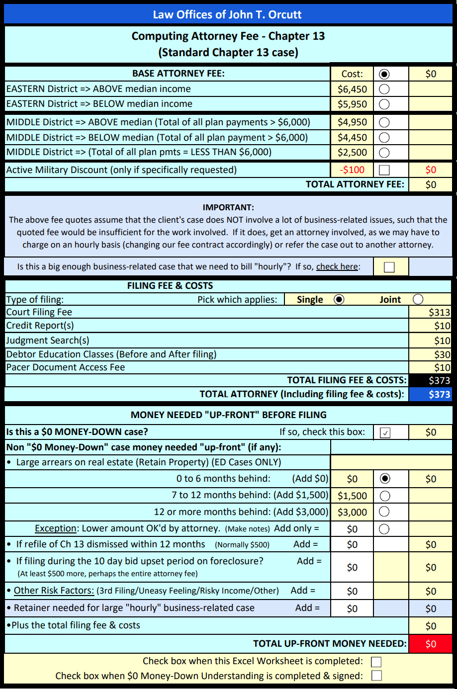 Law Offices of John T. Orcutt, Chapter 13 Attorney Fees