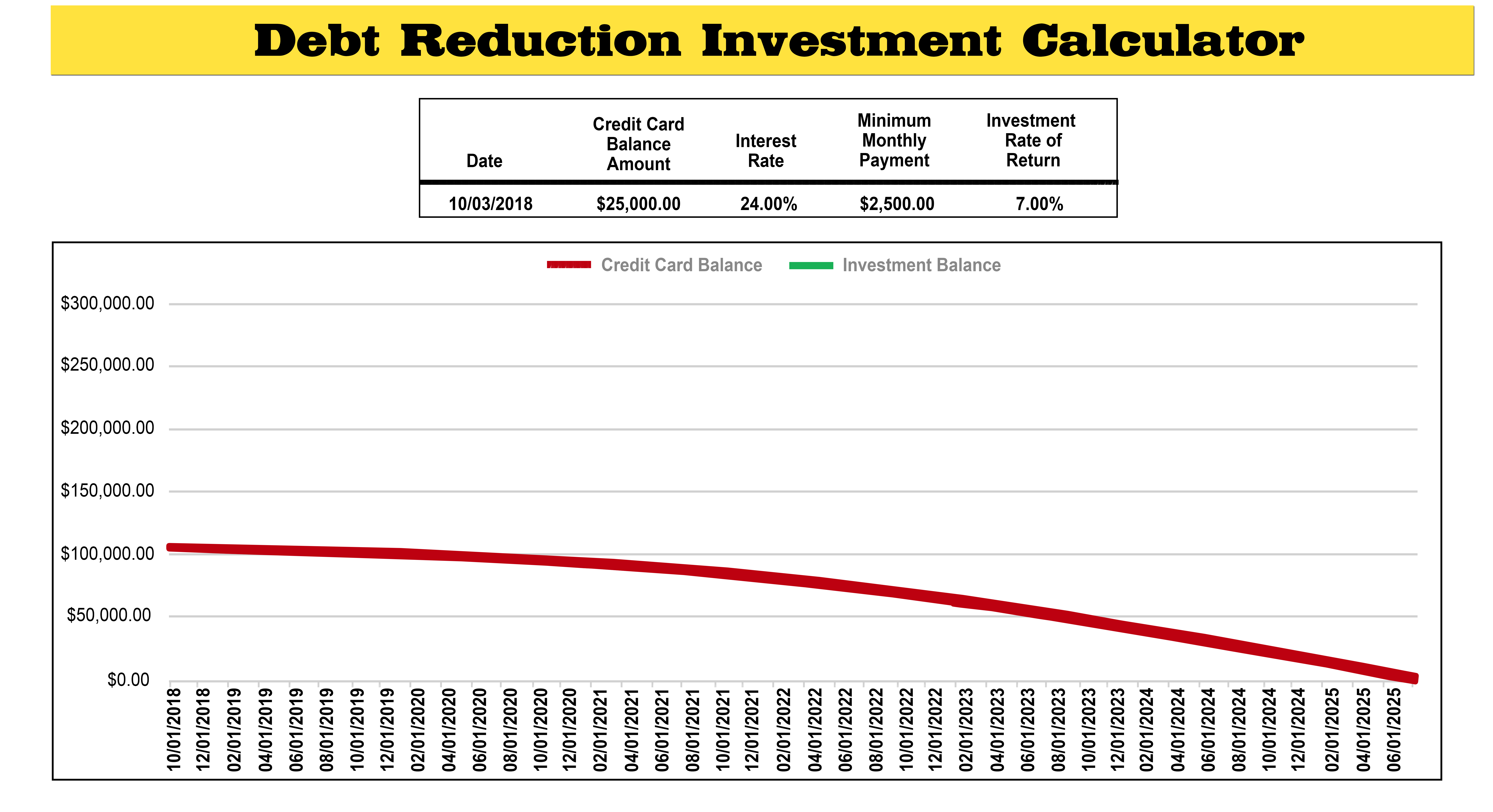 baby-boomer-debt-chart