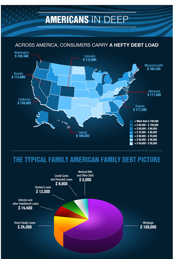 4 Steps to Finding A Great Local Bankruptcy Attorney in Raleigh, North Carolina