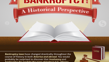 A Fresh Start: Lessons From the History of Bankruptcy