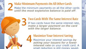 How to Manage Your Post Holiday Debt in 2013