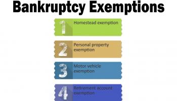 Know Your North Carolina Bankruptcy Exemptions