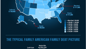 4 Steps to Finding A Great Local Bankruptcy Attorney in Raleigh, North Carolina