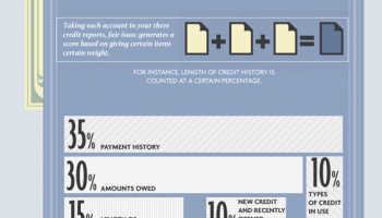 What’s The Difference Between a Bankruptcy Trustee and Attorney