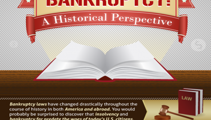 A Fresh Start: Lessons From the History of Bankruptcy