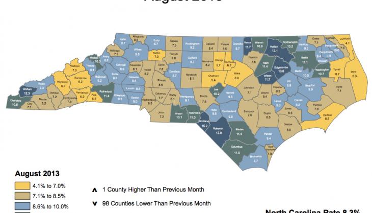 How Unemployment Can Complicate the Bankruptcy Means Test