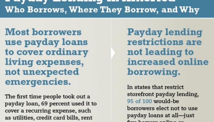 Who Will Pay if Payday Loans Are Allowed in North Carolina Once More?