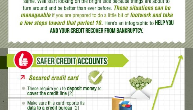 5 Ways to Use Credit Cards to Rebuild Your Credit After Bankruptcy