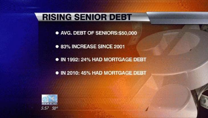 Why are More North Carolina Senior Citizens Now Drowning in Debt and Filing for Bankruptcy?