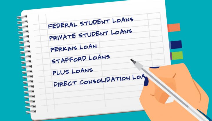 5 Types of Student Loans to Help Pay for College