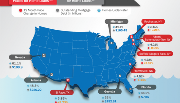 5 Strategies for Protecting Your Home During Business Bankruptcy