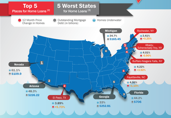 5 Strategies for Protecting Your Home During Business Bankruptcy